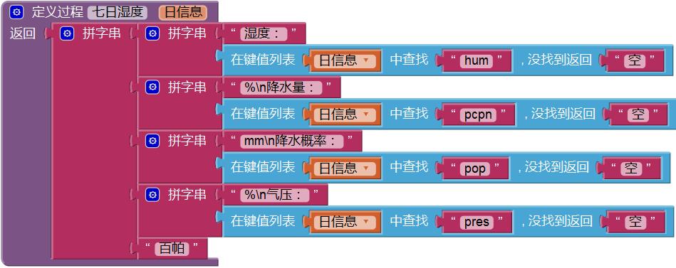 第5章 天气预报图片版 · App Inventor开发集锦