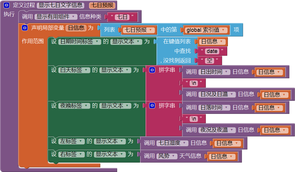 第5章 天气预报图片版 · App Inventor开发集锦 第5章 天气预报图片版 · App Inventor开发集锦