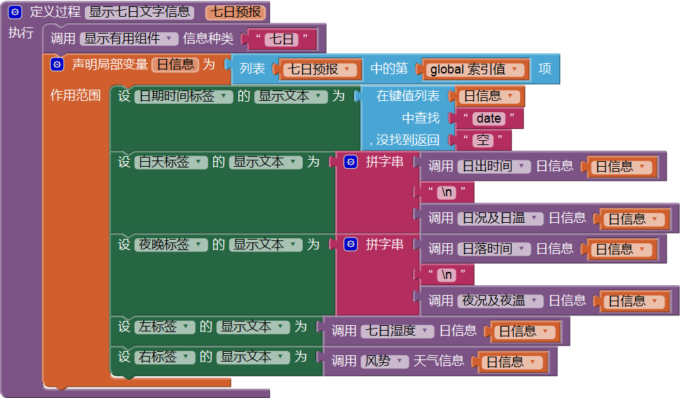 第5章 天气预报图片版 · App Inventor开发集锦