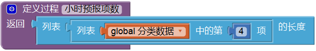 第5章 天气预报图片版 · App Inventor开发集锦 第5章 天气预报图片版 · App Inventor开发集锦