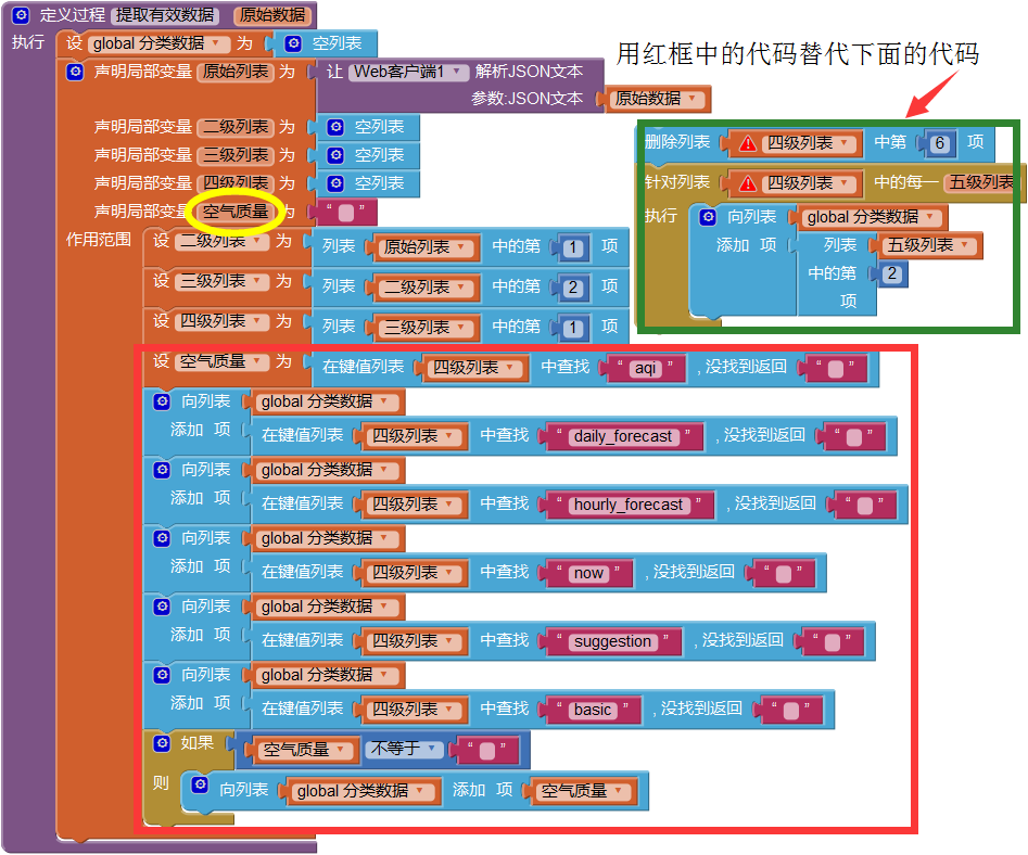 第5章 天气预报图片版 · App Inventor开发集锦