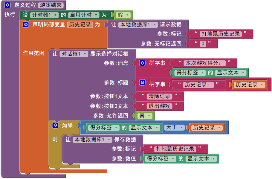 第6章 打地鼠 · App Inventor开发集锦