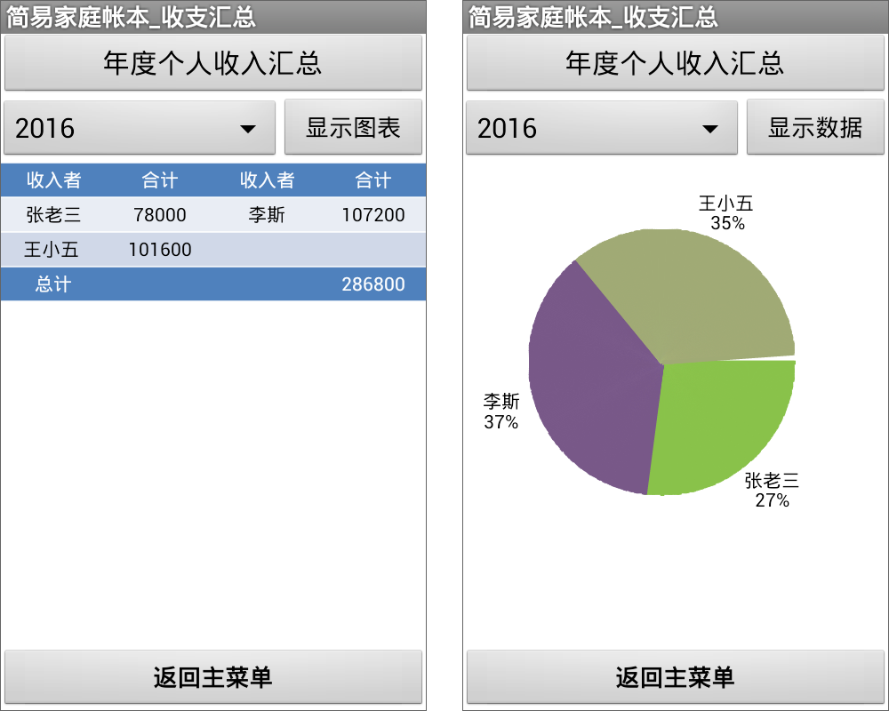 第14章 简易家庭帐本:分类汇总及其他 · App Inventor开发集锦 第14章 简易家庭帐本:分类汇总及其他 · App Inventor开发集锦