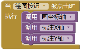 第16章 数学实验室(2):绘制函数曲线 · App Inventor开发集锦 第16章 数学实验室(2):绘制函数曲线 · App Inventor开发集锦
