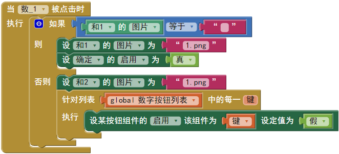 第7章 幼儿加法启蒙 · App Inventor开发集锦 第7章 幼儿加法启蒙 · App Inventor开发集锦
