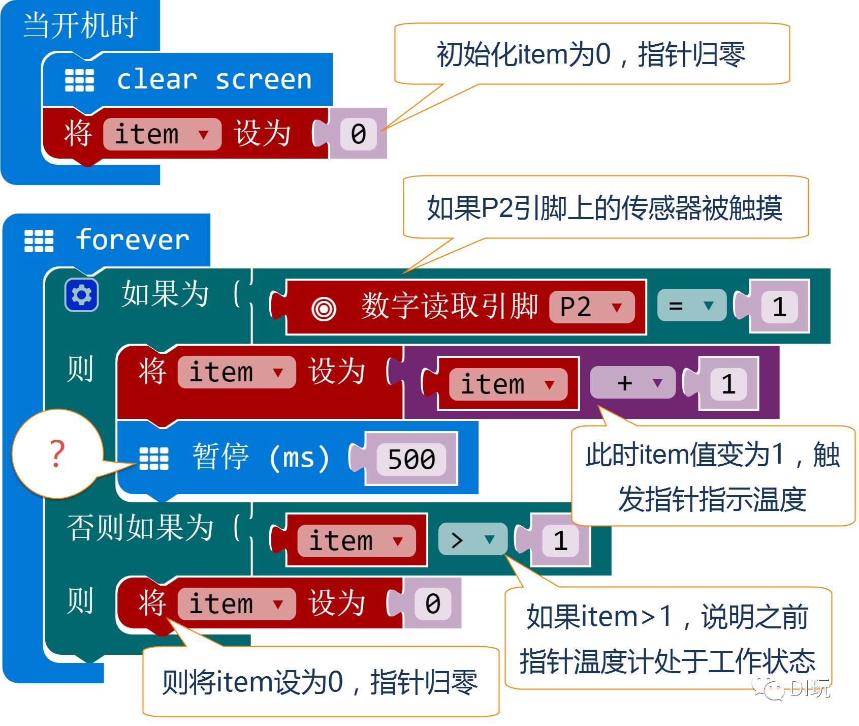 [微课]小米趣玩BBC micro:bit 13 一杯温度（下）