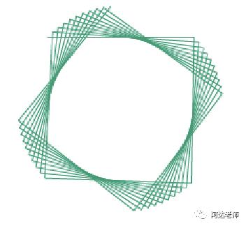 用自已实现的小积木绘制各种几何图形