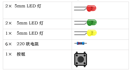Arduino教程 Lesson 4 -- 互动交通信号灯