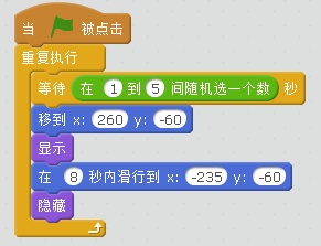 Scratch零基础魔法编程(六)用“角色”与“舞台”的组合做个小动画 Scratch零基础魔法编程(六)用“角色”与“舞台”的组合做个小动画
