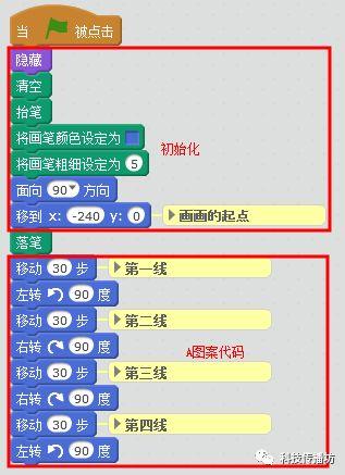 Scratch艺术编程 2：画长城
