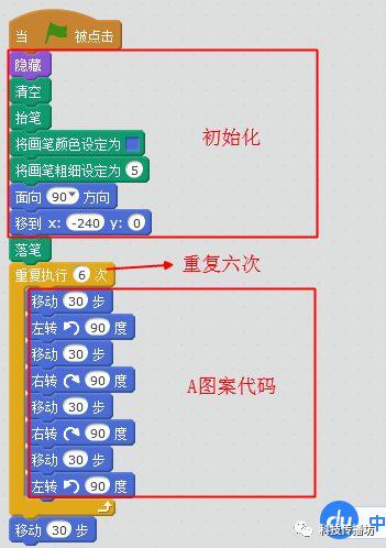 Scratch艺术编程 2：画长城