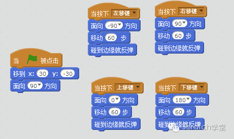 STEAM创新教育--Scratch2.0编程--游戏实战--03 猫咪收集钱袋 STEAM创新教育--Scratch2.0编程--游戏实战--03 猫咪收集钱袋