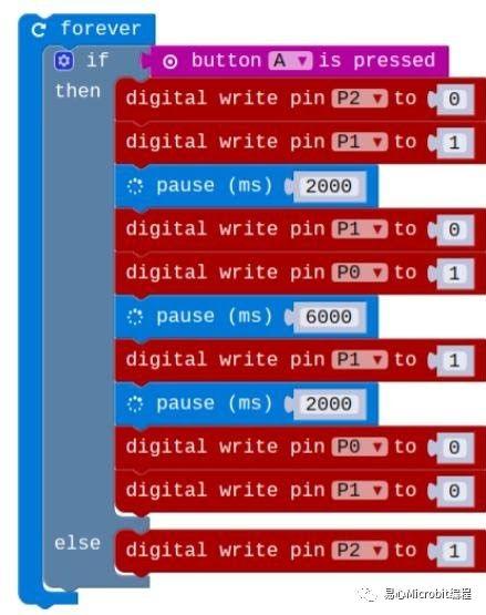 Micro:bit 物联网课程 系列： 交通信号灯