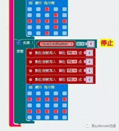 遥控车课程系列：用Micro:bit控制遥控车