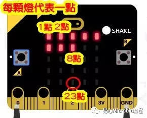 Micro:bit创意课程系列：简易手表及闹钟 (上)