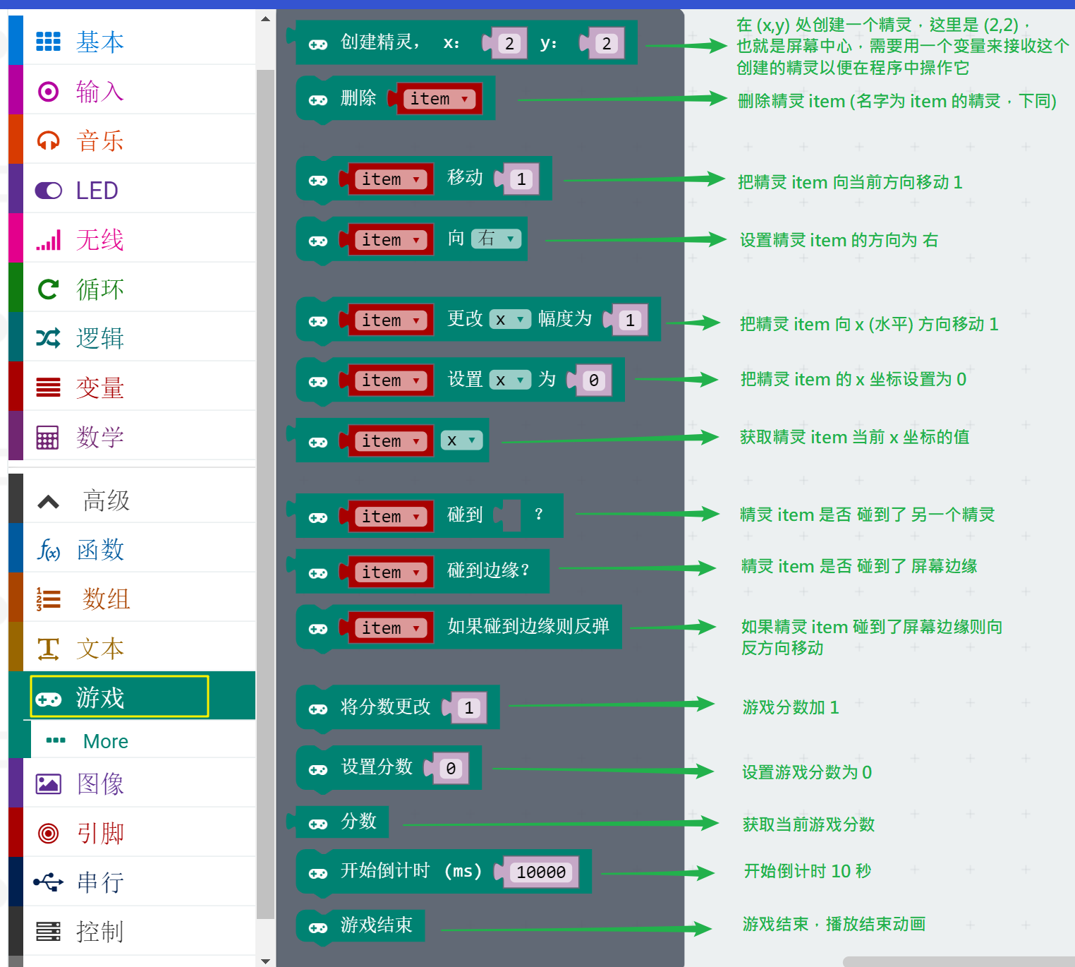 Micro:bit 模拟传球小程序 Micro:bit 模拟传球小程序
