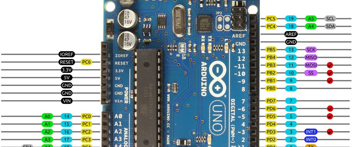 Arduino UNO开发板硬件设计全解析