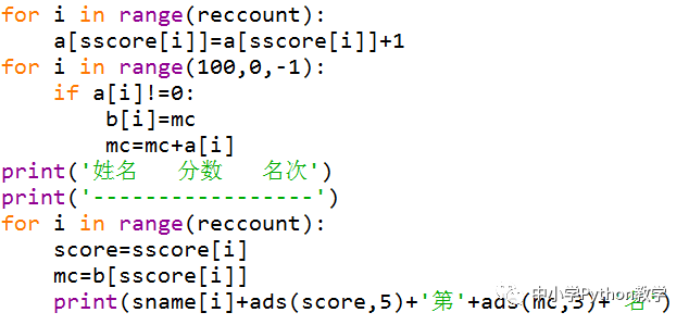 VB_Python代码对照算法百题（012）