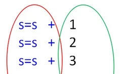 教学案例：数值累加模板及应用