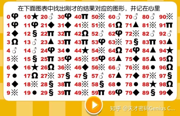 培养孩子这种思维方式,是科技时代最具价值的教育投资! 培养孩子这种思维方式,是科技时代最具价值的教育投资!