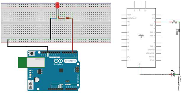 Arduino 闪烁LED