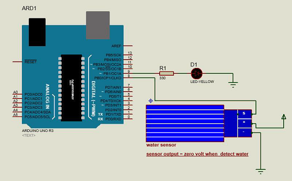 Arduino 水位检测器/传感器 Arduino 水位检测器/传感器