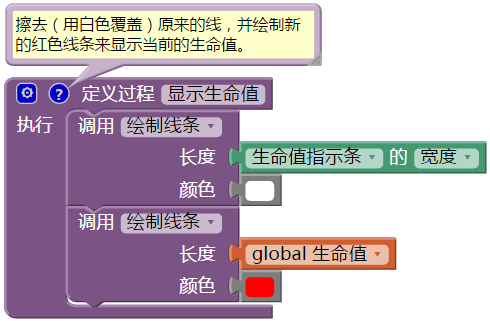 第5章 瓢虫快跑 · App Inventor编程实例及指南