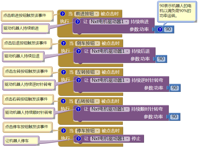 第12章 遥控机器人 · App Inventor编程实例及指南 第12章 遥控机器人 · App Inventor编程实例及指南