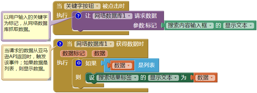 第13章 亚马逊掌上书店 · App Inventor编程实例及指南