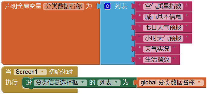 第5章 天气预报图片版 · App Inventor开发集锦 第5章 天气预报图片版 · App Inventor开发集锦