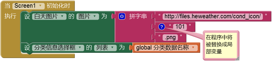 第5章 天气预报图片版 · App Inventor开发集锦 第5章 天气预报图片版 · App Inventor开发集锦