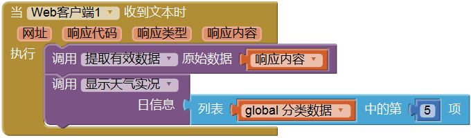 第5章 天气预报图片版 · App Inventor开发集锦