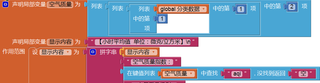 第5章 天气预报图片版 · App Inventor开发集锦 第5章 天气预报图片版 · App Inventor开发集锦