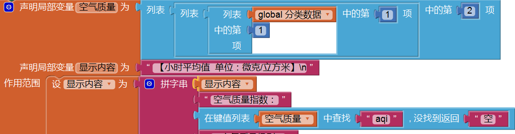 第5章 天气预报图片版 · App Inventor开发集锦