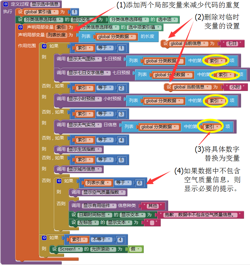 第5章 天气预报图片版 · App Inventor开发集锦 第5章 天气预报图片版 · App Inventor开发集锦