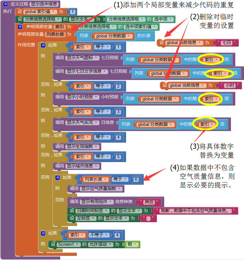 第5章 天气预报图片版 · App Inventor开发集锦