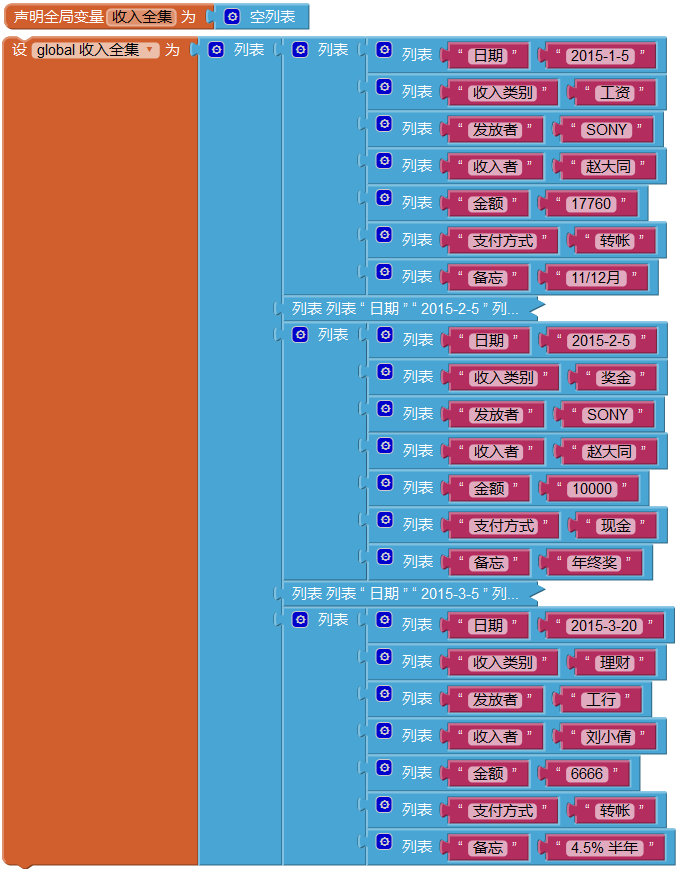 第8章 简易家庭账本:登录 · App Inventor开发集锦 第8章 简易家庭账本:登录 · App Inventor开发集锦