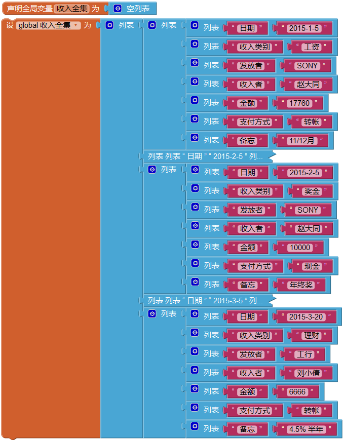 第8章 简易家庭账本:登录 · App Inventor开发集锦