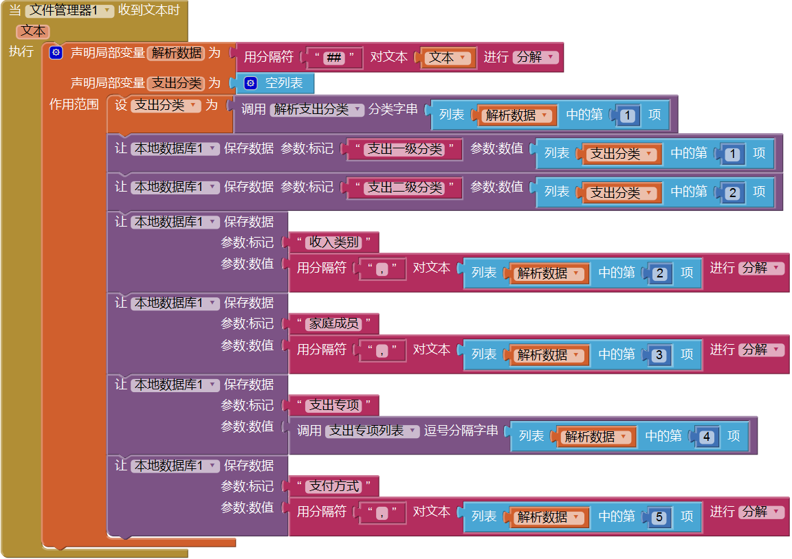 第8章 简易家庭账本:登录 · App Inventor开发集锦 第8章 简易家庭账本:登录 · App Inventor开发集锦