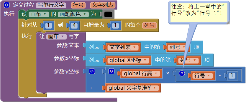 第13章 简易家庭帐本:年度收支汇总 · App Inventor开发集锦 第13章 简易家庭帐本:年度收支汇总 · App Inventor开发集锦