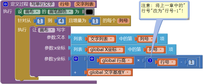 第13章 简易家庭帐本:年度收支汇总 · App Inventor开发集锦