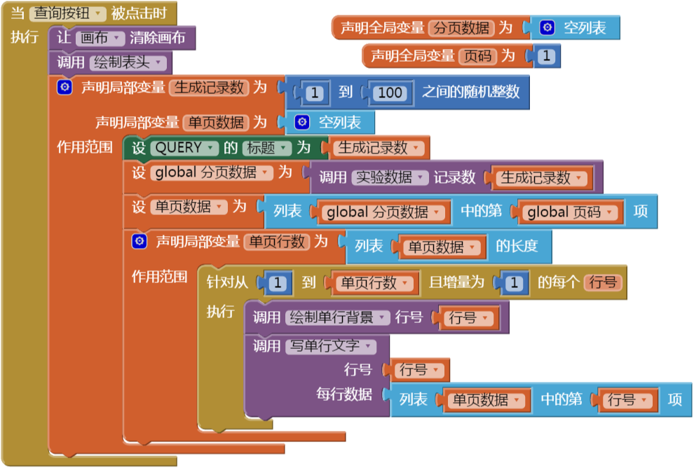 第12章 简易家庭帐本:收支查询 · App Inventor开发集锦 第12章 简易家庭帐本:收支查询 · App Inventor开发集锦