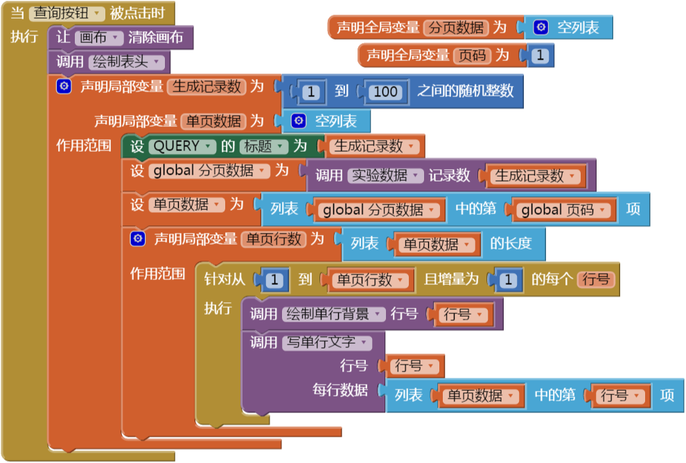 第12章 简易家庭帐本:收支查询 · App Inventor开发集锦