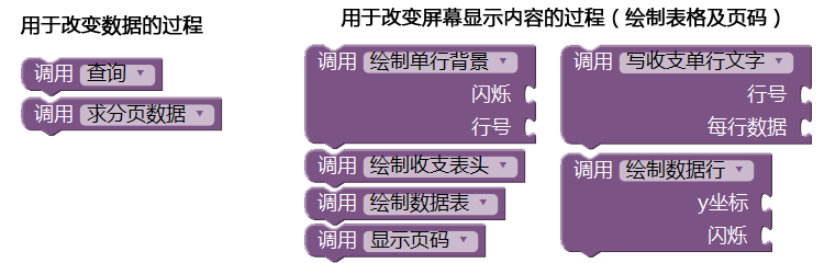 第12章 简易家庭帐本:收支查询 · App Inventor开发集锦 第12章 简易家庭帐本:收支查询 · App Inventor开发集锦