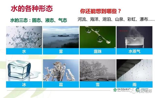 从0开始学python-5.2 函数实战
