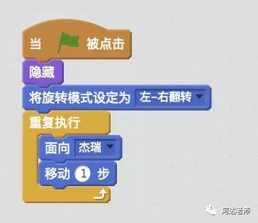 项目实战课程之寻找蛋糕（六）