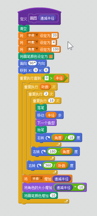 Scratch制作绘图小程序