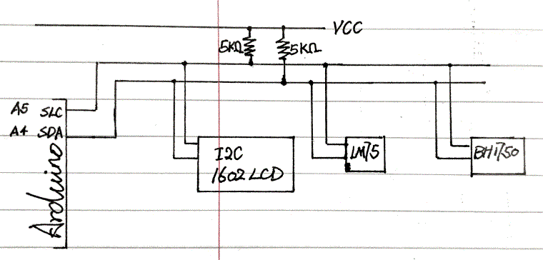 第26课 I2C 多设备连接 LM75 温度计与 BH1750 光度计