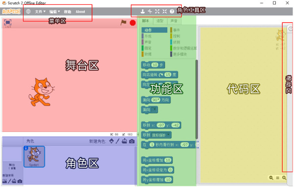 Scratch零基础魔法编程(一)为什么你要学Scratch儿童编程 Scratch零基础魔法编程(一)为什么你要学Scratch儿童编程
