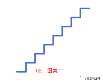Scratch艺术编程 2：画长城